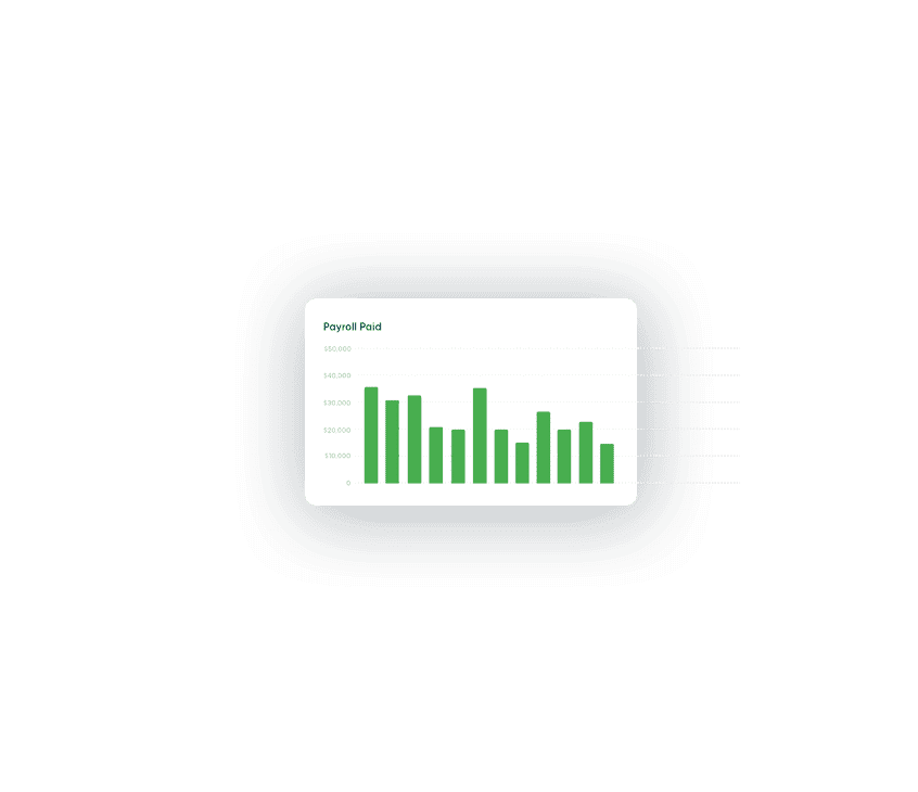 Created by Analysts front layer